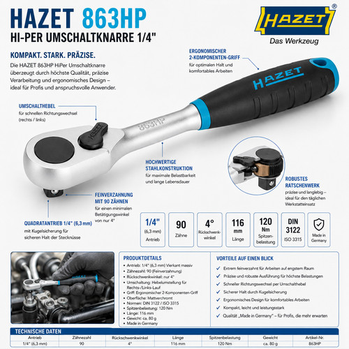 Hazet 863hp hiper - 863hp,